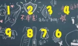 诸葛亮黑板最新爆料,最新爆料揭示千古奇谋